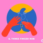 Anal Massage: Best Anal Massaging Techniques with Images