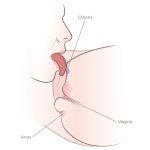How To Eat Pussy Like A God: 34 Cunnilingus Tips To Make Her Addicted