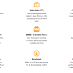 How To Make Money On Pornhub? Tips And Tricks For Success!
