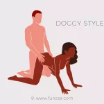 Anal Play: A Comprehensive Guide