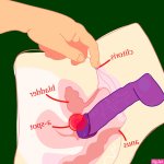 How to Cum with a Dildo: The Path to Explosive Orgasms
