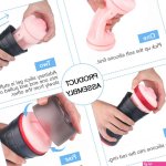 YoYoLemon 2 in 1 Male Masturbator Cup with Deep Throat Mouth Design an