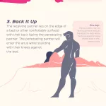5 Anal Sex Positions That Make Anal Sex Easier Christmas Sex Toys 2025 Edition