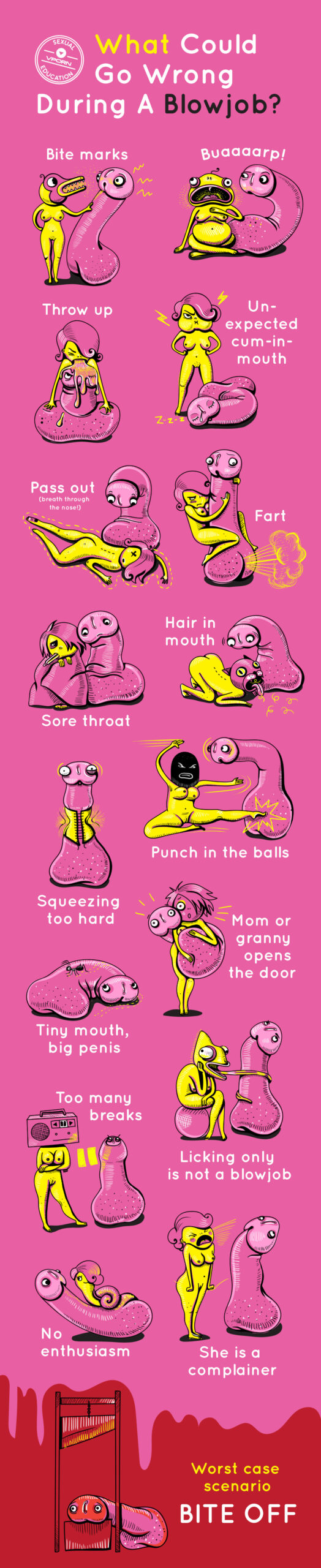 How to blowjob (photos)